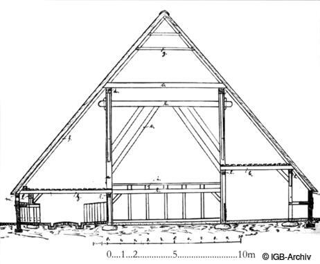 Querschnitt aus Bestandsaufnahme von 1949, Haubarg Trindamm, Tetenbüll.