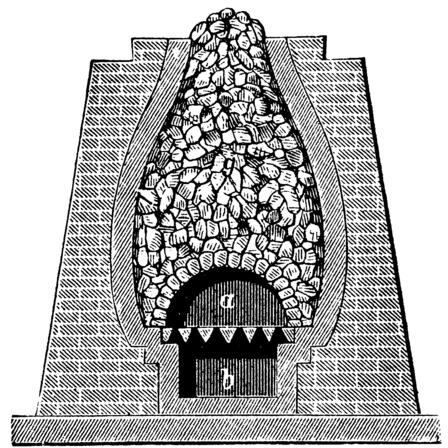 Schematischer Querschnitt eines Kalkbrennofens, auch Ringofen genannt. Dieser Ofentyp stand an der Gardinger Süderstraße. Die Beschickung mil Muscheln geschah über eine Rampe durch eine Öffnung im oberen Drittel des Ofens, bevor sie vor dem Brennen zugemauert wurde.